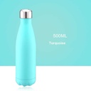 Water Flask Hayaa Teal 750ML
